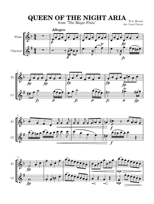 Queen Of The Night Aria – Wolfgang Amadeus Mozart