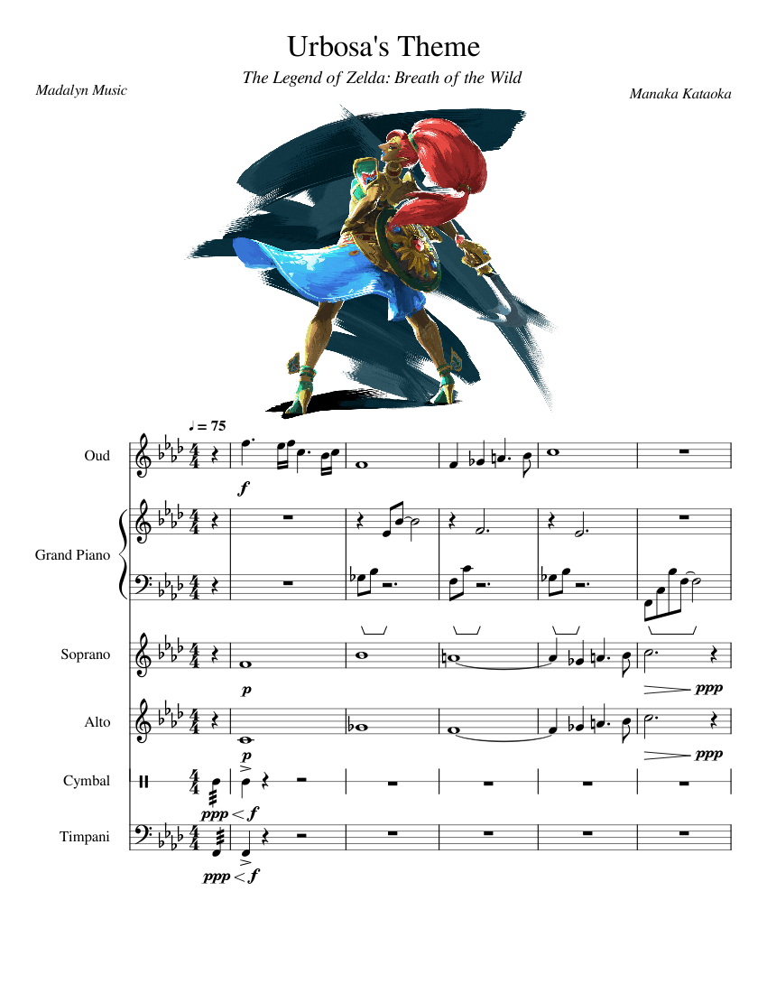 Urbosa's Theme The Legend of Zelda Breath of the Wild piano tutorial