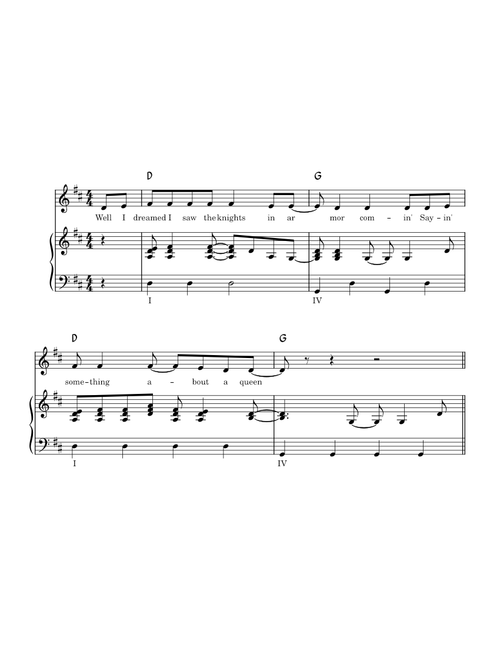 after the gold rush - opening voice and piano