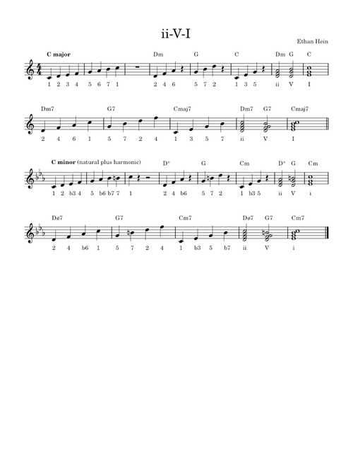 ii-V-I