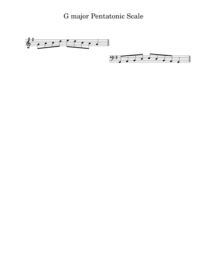 G major Pentatonic scale Sheet Music for Piano (Solo) easy | MuseScore.com
