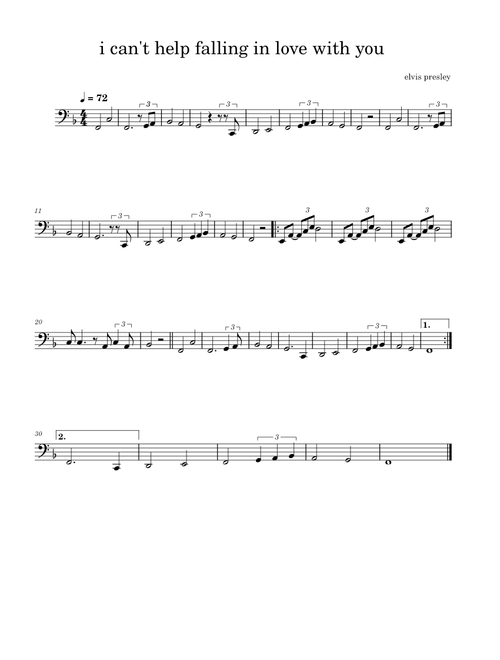 I cant help falling in love with you – UB40
