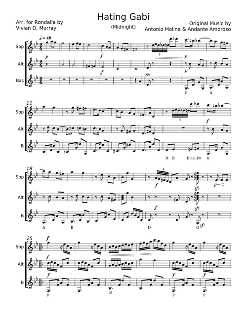 Hating Gabi - Antonio Molina