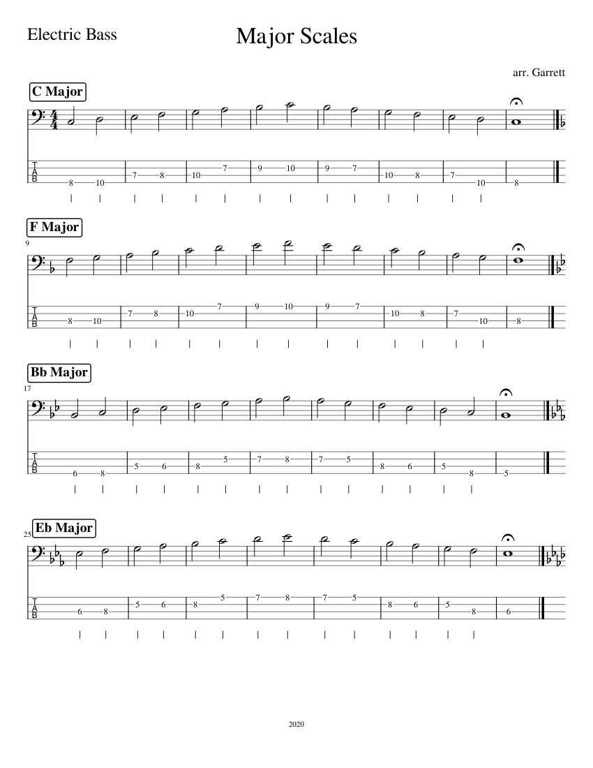 Major Scales-Electric Bass Sheet Music and Tab for Bass guitar (Mixed ...