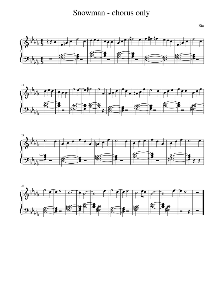 Snowman by Sia (chorus only) Sheet music for Piano (Solo)