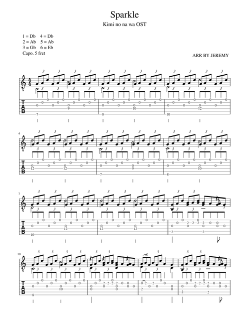 Sparkle fingerstyle guitar tab+score