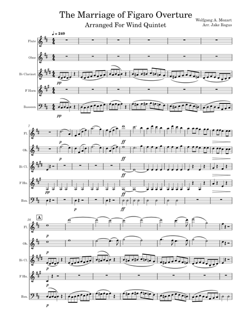 The Marriage of Figaro Overture – Wolfgang Amadeus Mozart
