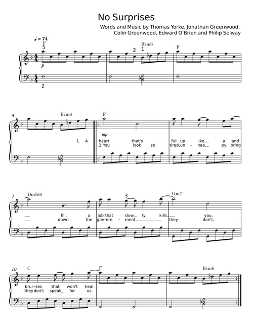 No Surprises - Radiohead