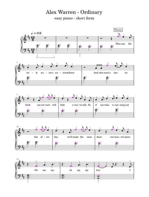 Alex Warren - Ordinary - Easy piano