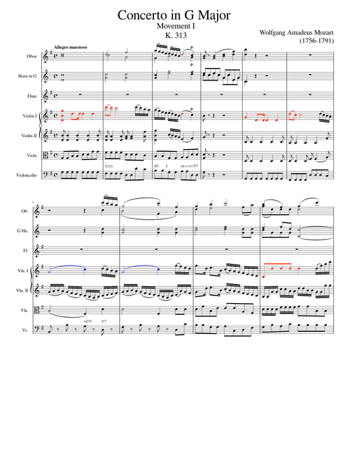 Flute Concerto in G major, K.313/285c – Analysis I