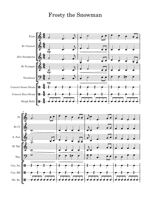 Frosty the snowman – Misc Traditional Frosty the Snowman