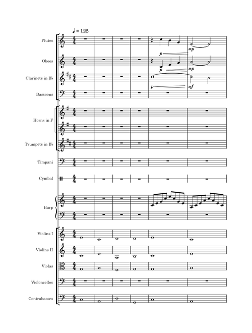 Meghan Trainor - Just A Friend to You (Orchestral Arr. by Stewart Sohahau)