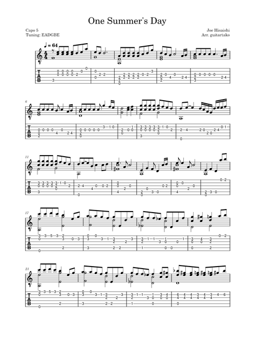 The Name of Life – Joe Hisaishi
