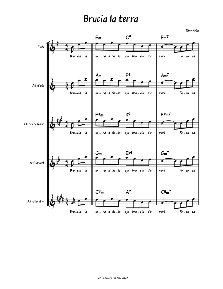 Brucia la terra Sheet Music with Chords for Flute, Clarinet in b