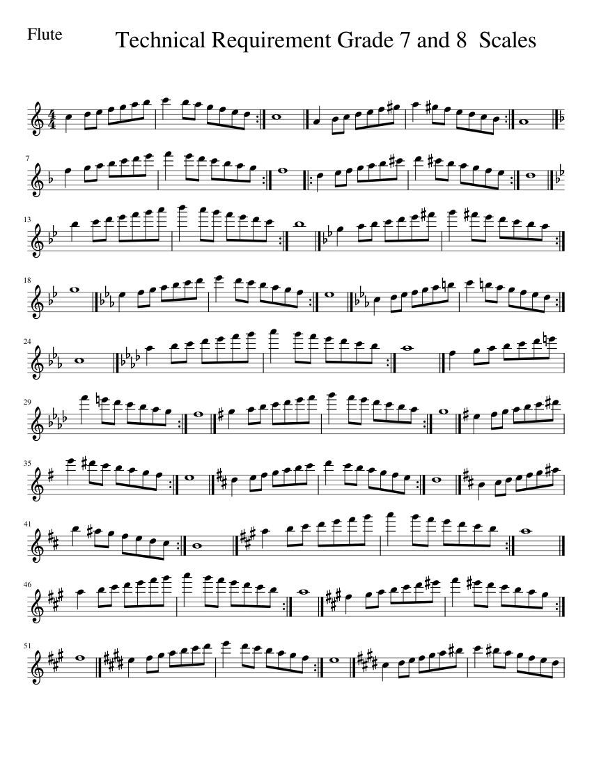 Musescore Technical Requirement-grade 7 and 8 Flute-Flute 2 Sheet
