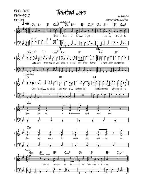 Tainted love – Soft Cell (chart by Jeff MacArthur)