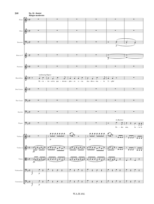 Le nozze di Figaro, K492 - Act III, No. 18 Sextet / Recitative (Scene 6)