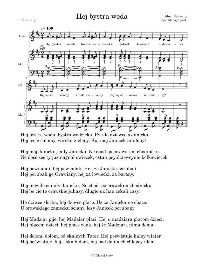 Україна колядує мінусовка скачати