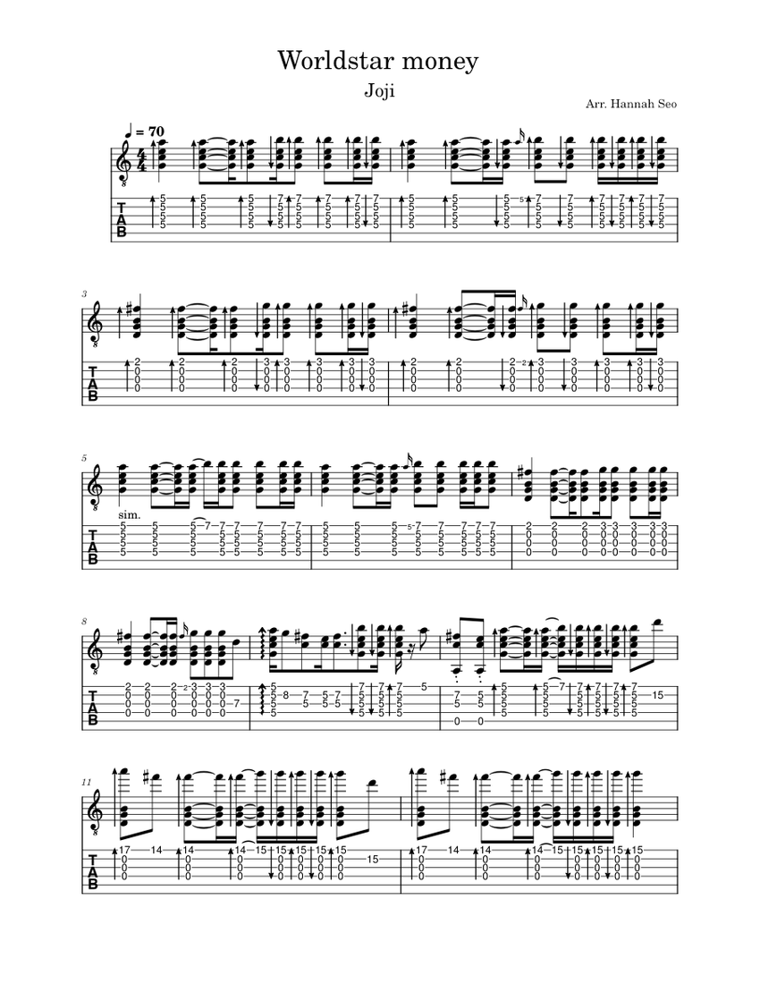 Worldstar Money Joji Sheet music for Guitar (Solo)