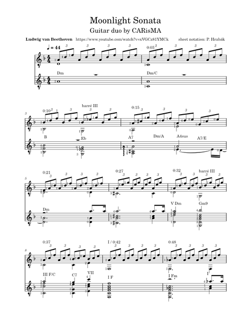 Moonlight Sonata, Guitar duo by CARisMA – Ludwig Van Beethoven