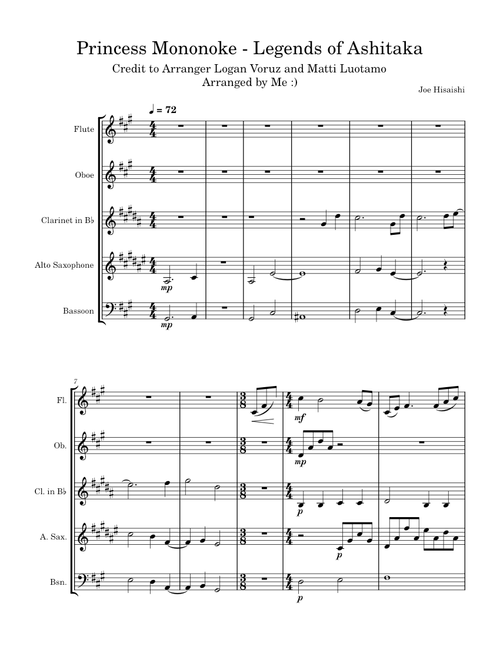 Princess Mononoke Theme – Joe Hisaishi