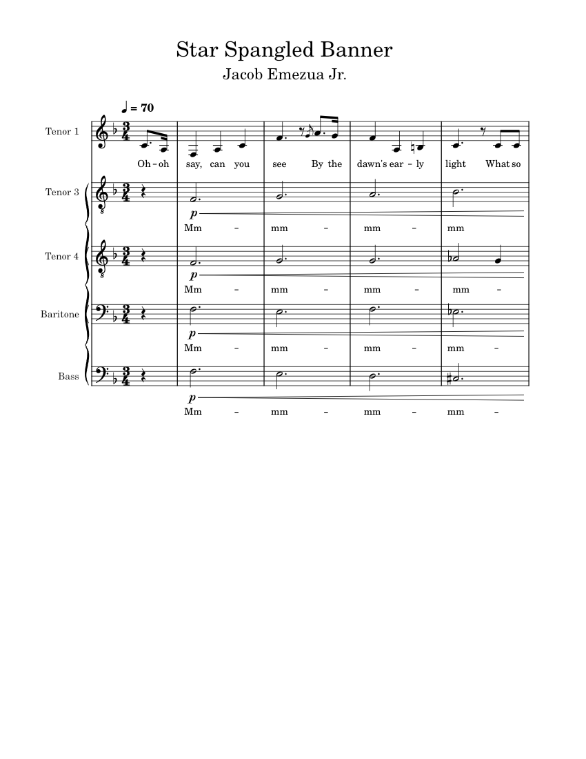 The Star Spangled Banner Sheet Music for Brass group (A Capella ...