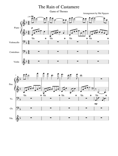 The Rains of Castamere (Game of Thrones track)