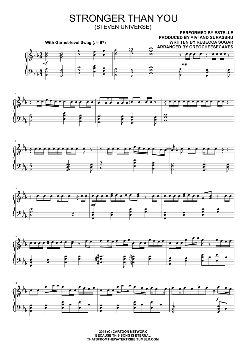 Stronger Sheet music for Piano |