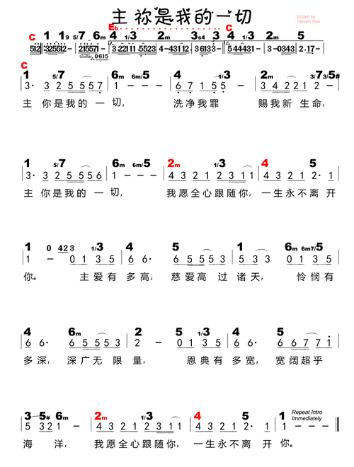 主祢是我的一切 (Arr. Niko Njotorahardjo) (Lead Sheet - Fake Book)