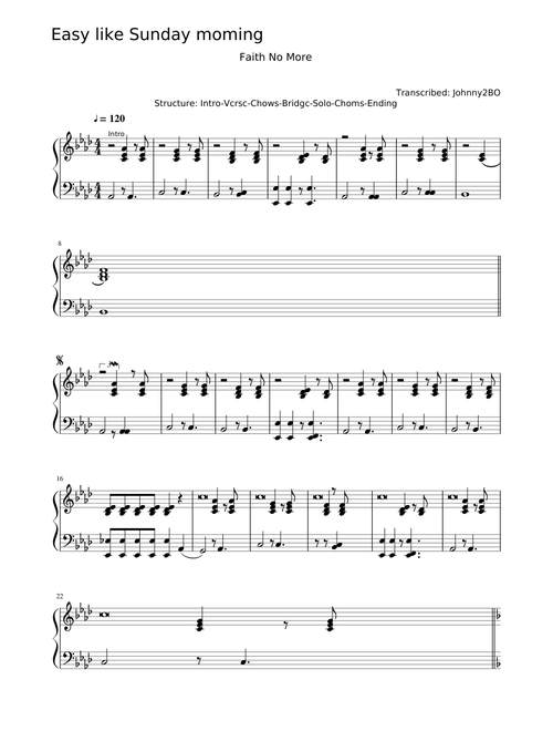 Easy - Faith No More (piano)