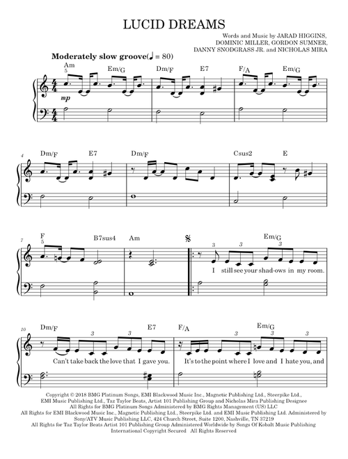 Lucid dreams - Juice WRLD (Easy Piano)