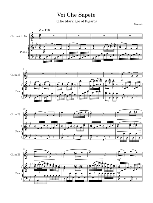 Voi che sapete – Wolfgang Amadeus Mozart