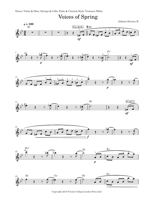 Voices of spring - Johann Strauss Jr.