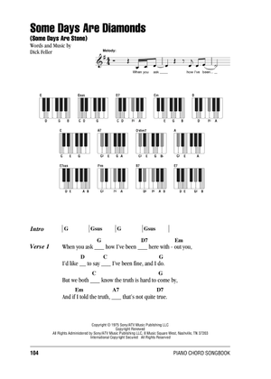 Play Official version of My sweet lady Sheet Music by John Denver