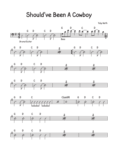 Should've Been A Cowboy (Arr. David M Fagnant) - Toby Keith (Piano-Vocal-Guitar)