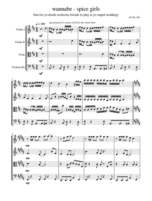 Wannabe – Spice Girls [string quartet arr. by Ari]