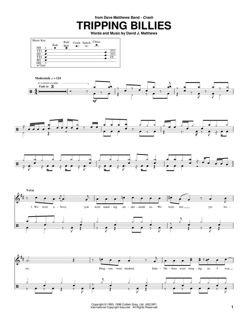 Tripping Billies - Dave Matthews Band (Drum Transcription)