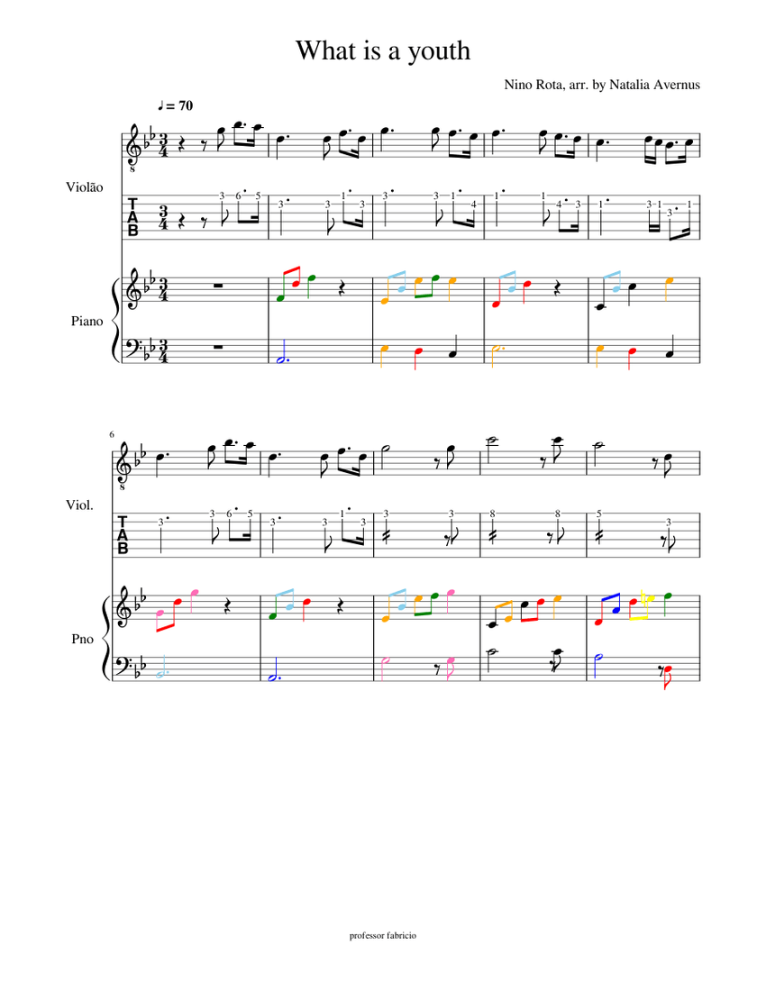 Romeo E Julieta What Is A Youth Partitura Colorida Para Piano E Tablatura Para Viol o Sheet 
