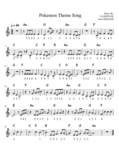 Pokémon Theme Song – Pokemon Pokémon Theme Song – Leadsheet- Soprano Recorder