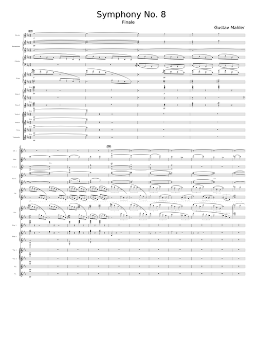 Mahler's 8th Symphony Finale