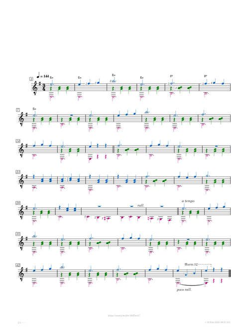 Vals - Cuatro Piezas Faciles Para Guitara - Bartolomé Calatayud