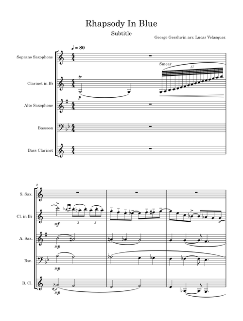 Rhapsody in Blue – George Gershwin Rhapsody In Blue