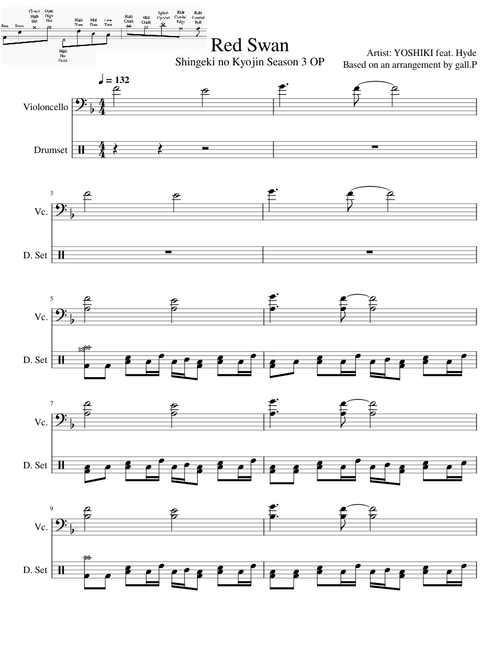 Red Swan (Shingeki no Kyojin Season 3 OP) - Drum Tab