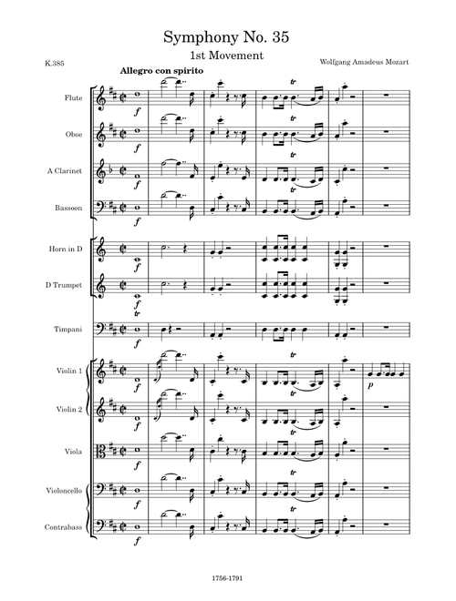 Symphony No. 35 in D Major "Haffner", K.385, 1st Movement (Allegro) – Wolfgang Amadeus Mozart