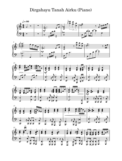 Dirgahayu Tanah Airku  Piano