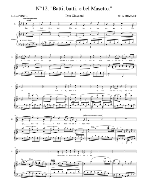 N°12. "Batti, batti, o bel Masetto". Don Giovanni - Piano