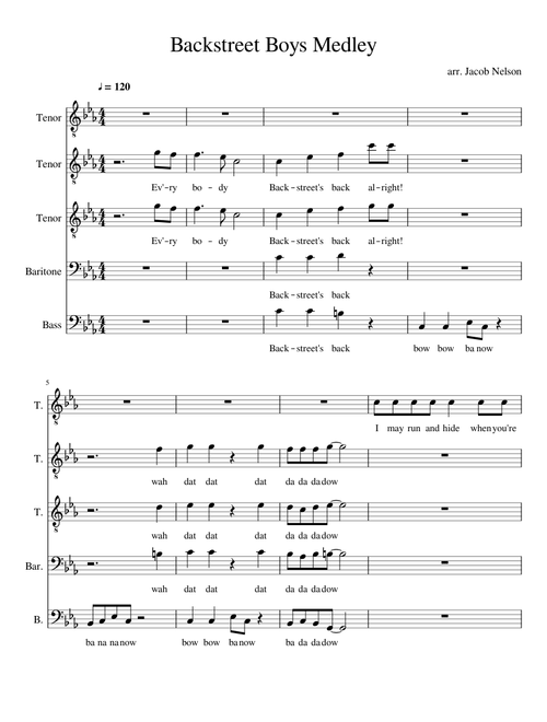 Backstreet Boys Medley (TTBB)