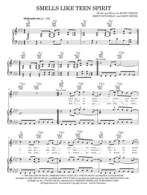 Smells like teen spirit - Nirvana (Piano-Vocal-Guitar)