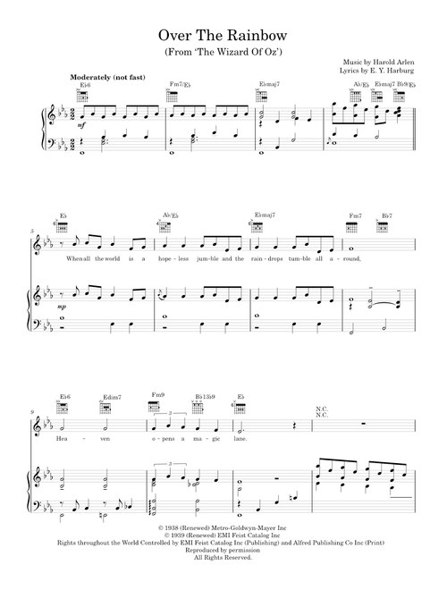 Over the rainbow - Judy Garland (Piano-Voice)