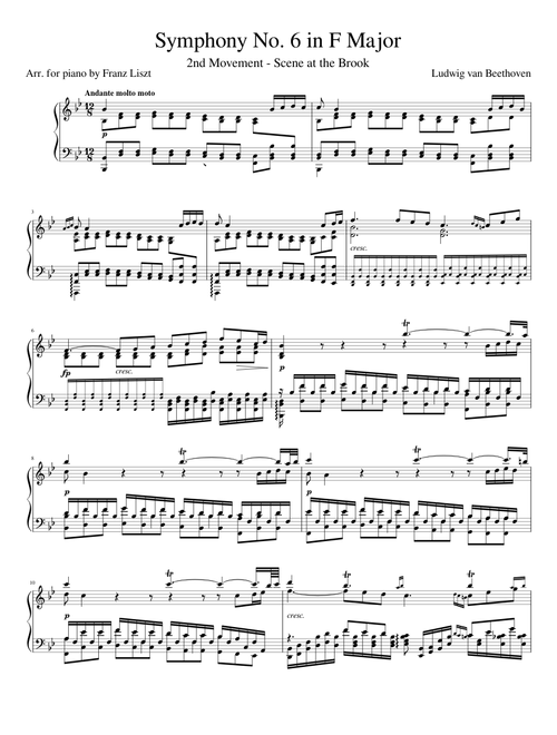 Beethoven Symphony No. 6 "Pastoral" (2nd movement) Piano solo